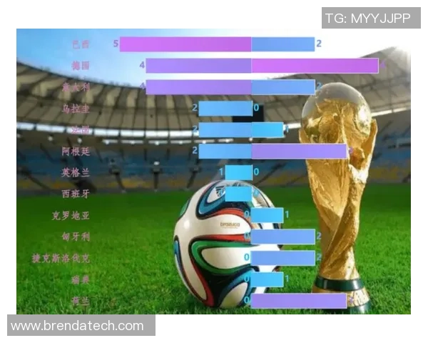 足球明星能力对比分析与评估全面解读表格展示